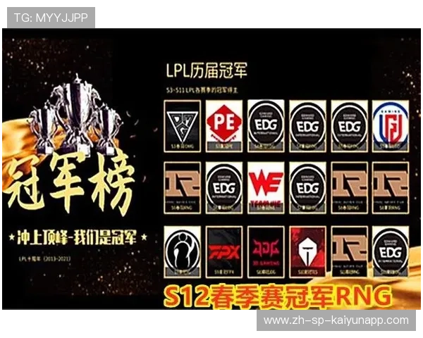 LPL赛事奖金刷新纪录,lpls赛奖金多少 LPL赛事奖金刷新纪录,lpls赛奖金多少